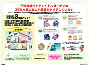 豊山町豊場第１６【その他】