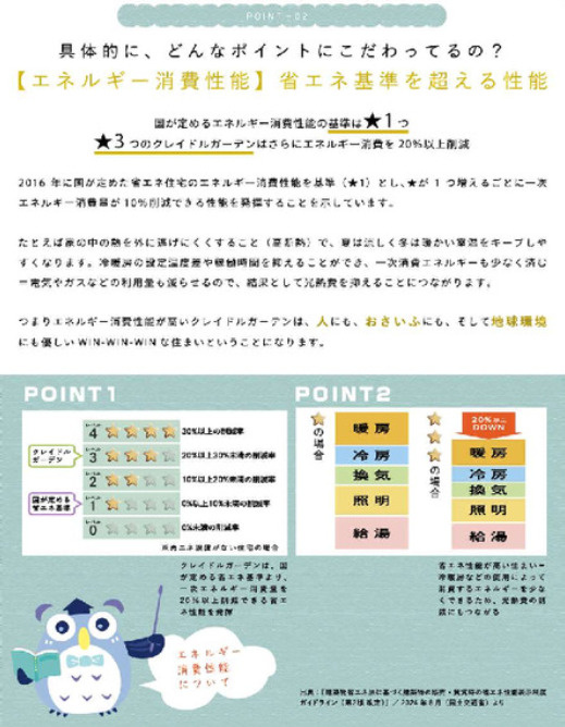 豊山町豊場第１６【その他】