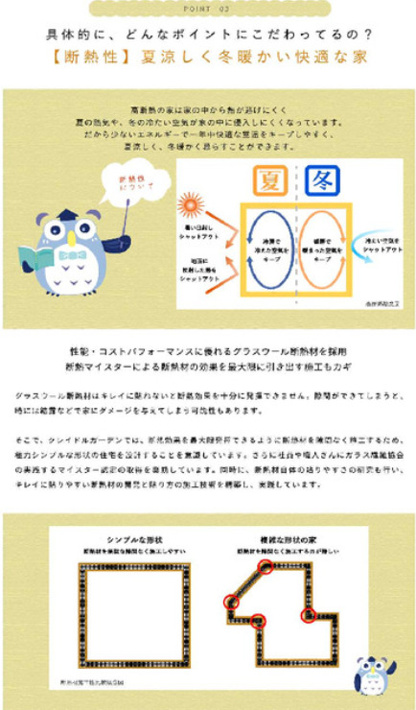 豊山町豊場第１６【その他】