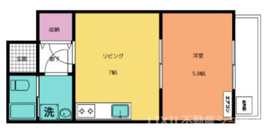 パレドール五反野の画像