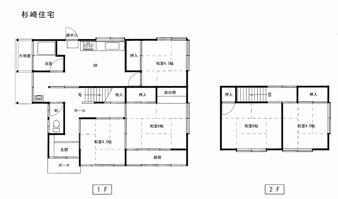 鳥取市杉崎中古戸建て【間取り】