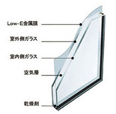 北九州市八幡西区下畑町【その他】断熱性が高く、西日や紫外線による退色防止にも効果的。