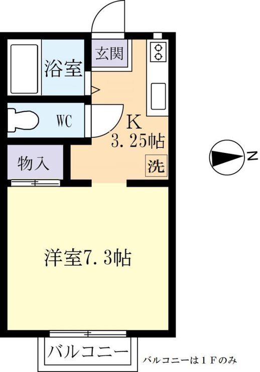 反転タイプ