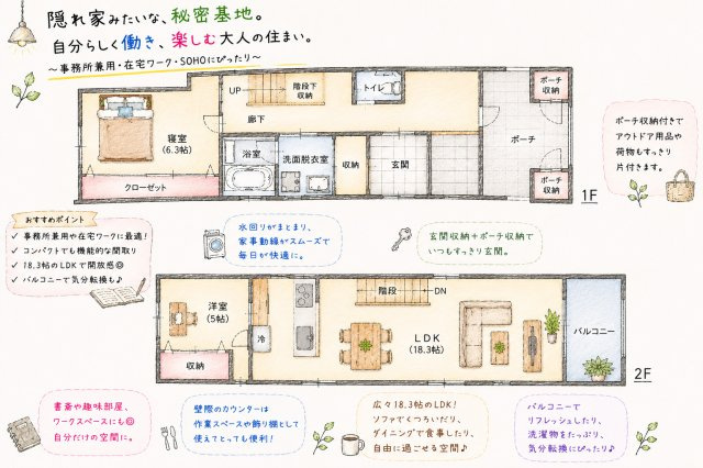 上本町中古戸建【間取り】間取りのイメージを作成しております。※現況と異なる場合は現況を優先いたします。