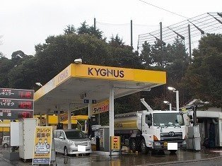 ガソリンスタンドまで1000m