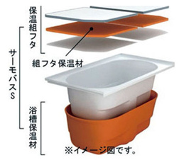 SUNCOURT　遠賀郡水巻町樋口【浴室】お湯が冷めにくい保温構造、省エネで家計に優しいお風呂です。