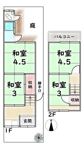 右京区嵯峨天龍寺椎野町【間取り】