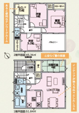 可児市大森第2（全3棟）【間取り】