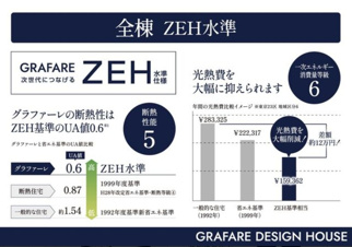 【新築分譲戸建て】宜野湾市野嵩2期・全２棟「２号棟」【区画図】