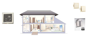 LIVELE GARDENS 小倉南区上曽根第三24時間換気システム。結露やカビの抑制に効果的です。