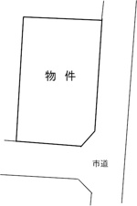 向中野五丁目売地【間取り】