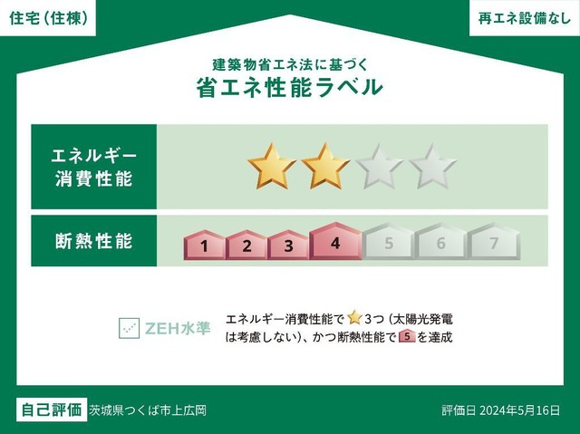 外観写真その他3
