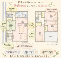 鹿児島市 下伊敷２丁目 (鹿児島中央駅) 2階建 4LDK【間取り】