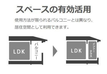 その他(イメージ)