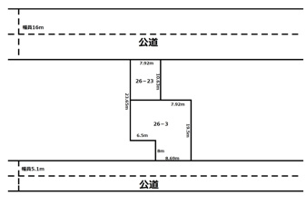 小樽市富岡１丁目の売地【間取り】