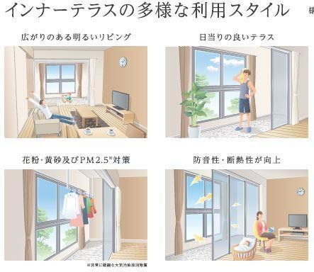 室内設備(イメージ)