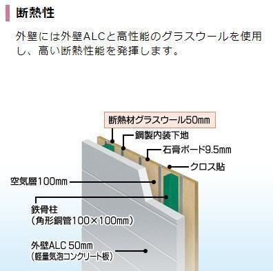 共有部分(イメージ)
