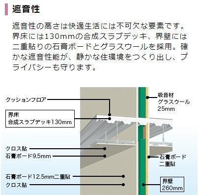 共有部分(イメージ)