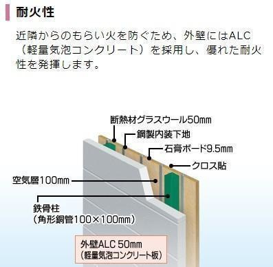 共有部分(イメージ)