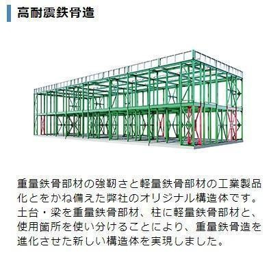 共有部分(イメージ)