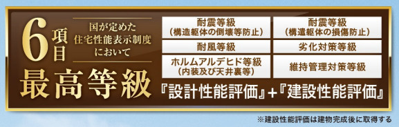 春日井市柏井町七丁目【その他】