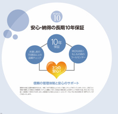 CRADLE GARDEN　八幡西区吉祥寺町第1【その他】安心・納得の長期10年保証
お客様からの窓口となるコールセンターでは、平日・休日を問わず、専門スタッフが対応