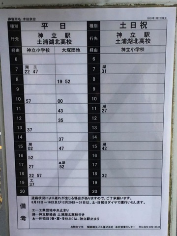 「木田余台」バス停留所 0.6km