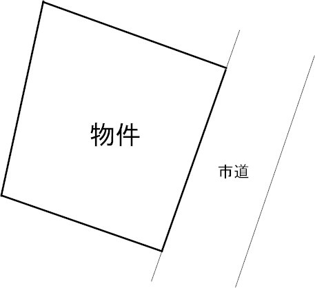 滝沢市巣子売地【間取り】