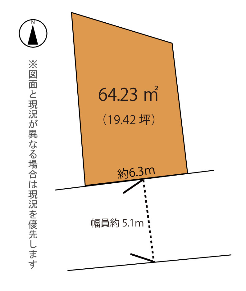 土地図