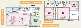 可児市下恵土第9（全4棟）【間取り】