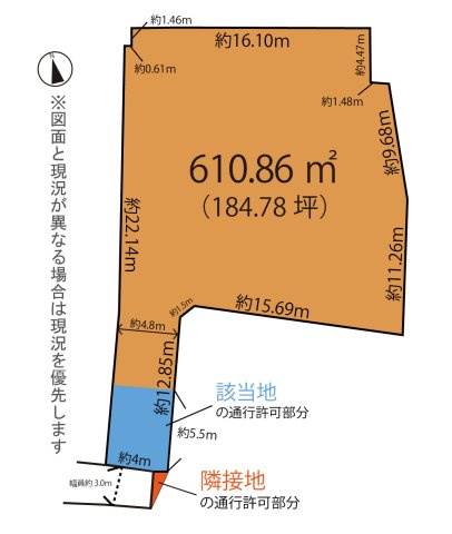 土地図