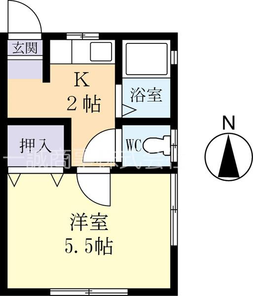 参考（現況優先）