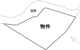 川目町土地の画像