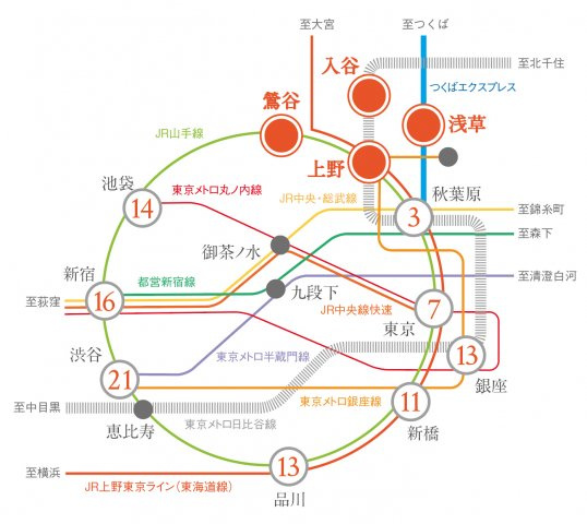 路線図
