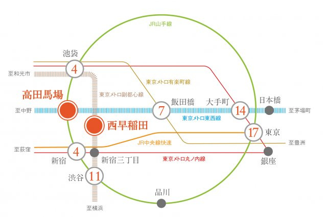 路線図