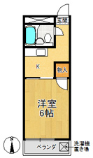 エミネンス園【間取り】