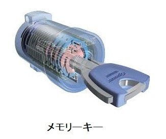 ヴィオラ【セキュリティ】