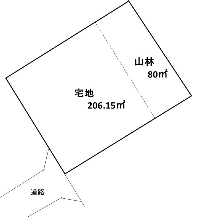 桜台2丁目土地【間取り】