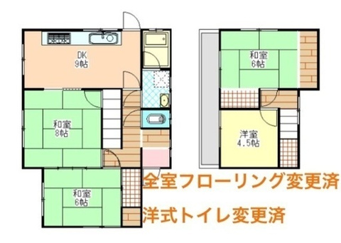 下高津1丁目21-39の画像