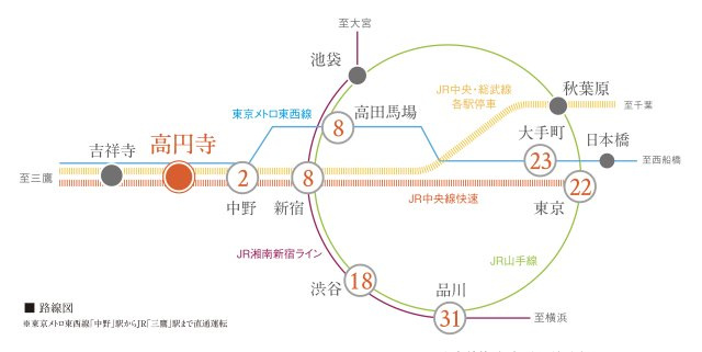 路線図