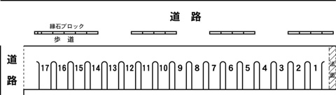 真鍋２丁目駐車場の画像