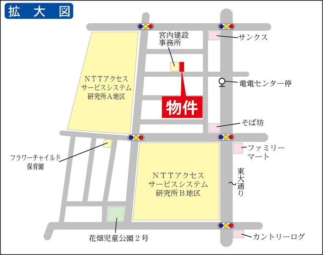 周辺マップ