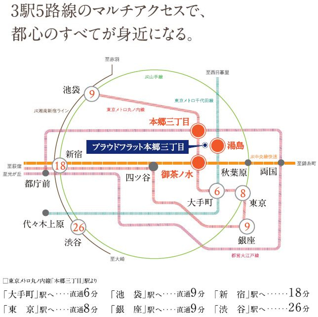 路線図