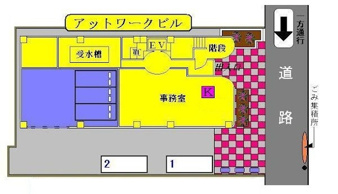 アットワークビル【その他】