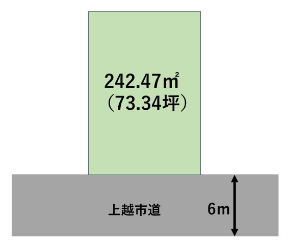 上越市北城町３丁目の売地【間取り】●242.47㎡（73.34坪）800万円
