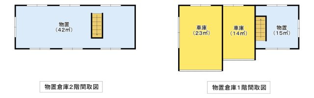 鳥取市布勢中古戸建て【間取り】