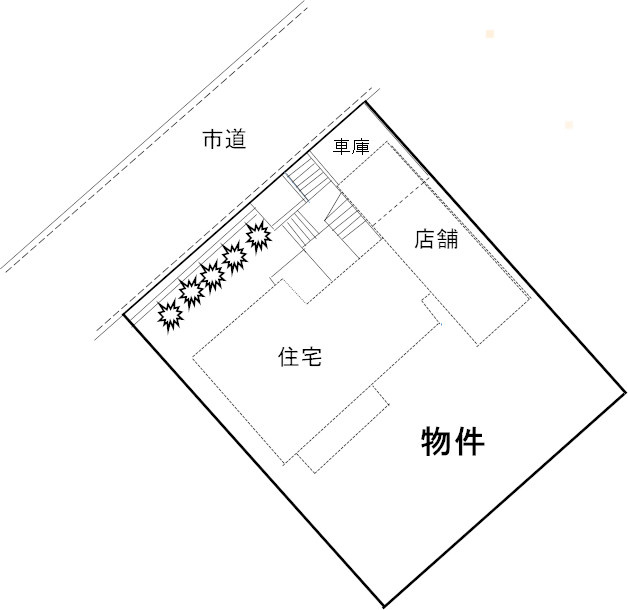 西松園二丁目売地【間取り】