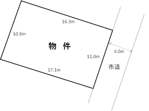 西青山二丁目売地【間取り】