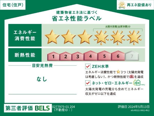 省エネ性能ラベル