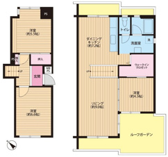 入船中央エステート【間取り】